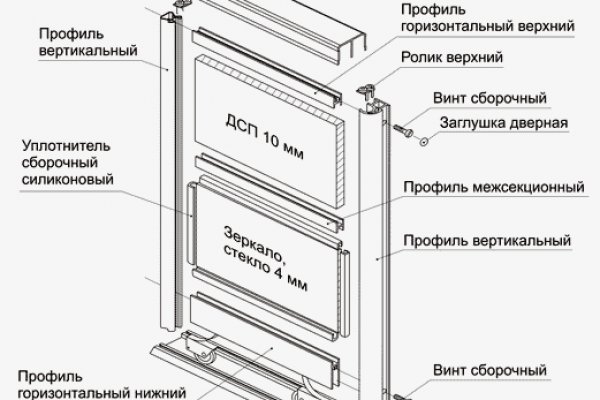 Ссылка на кракен официальный