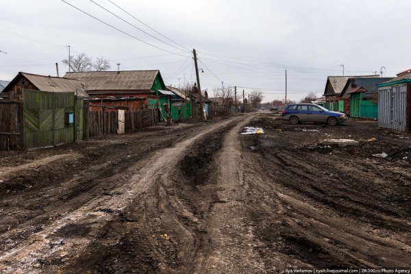 Kraken market ссылка