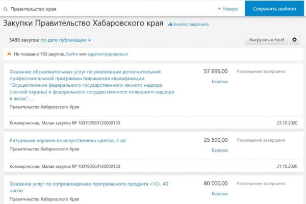 Сайты для даркнета