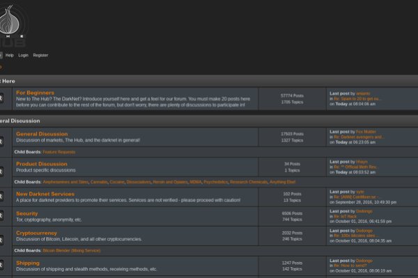 Список луковых tor сайтов
