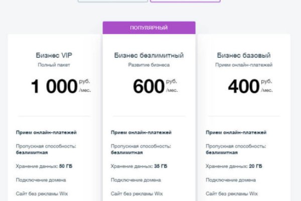 Kraken актуальные зеркала krakentor site