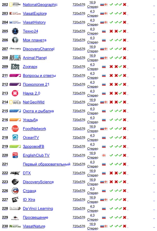 Kraken darknet sliv php